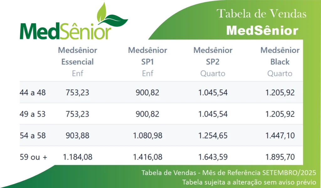 Tabela de Preço MedSênior DrPlanos