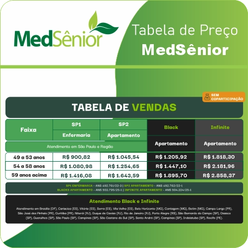 Tabela de preços MedSênior 2026 para categorias SP1, SP2, Black e Infinite. Valores por faixa etária a partir de 49 anos sem coparticipação.