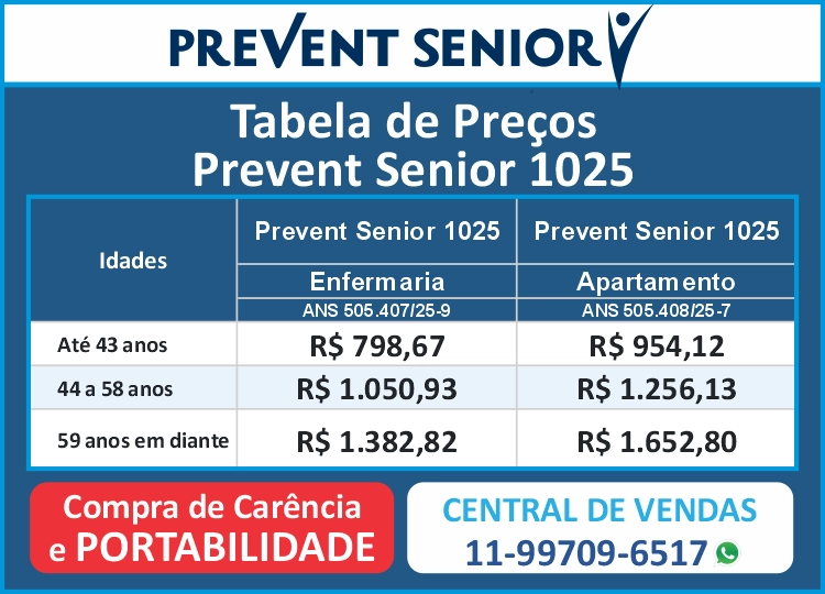 Tabela de Preços Prevent Senior Categoria 1025 Setembro de 2026