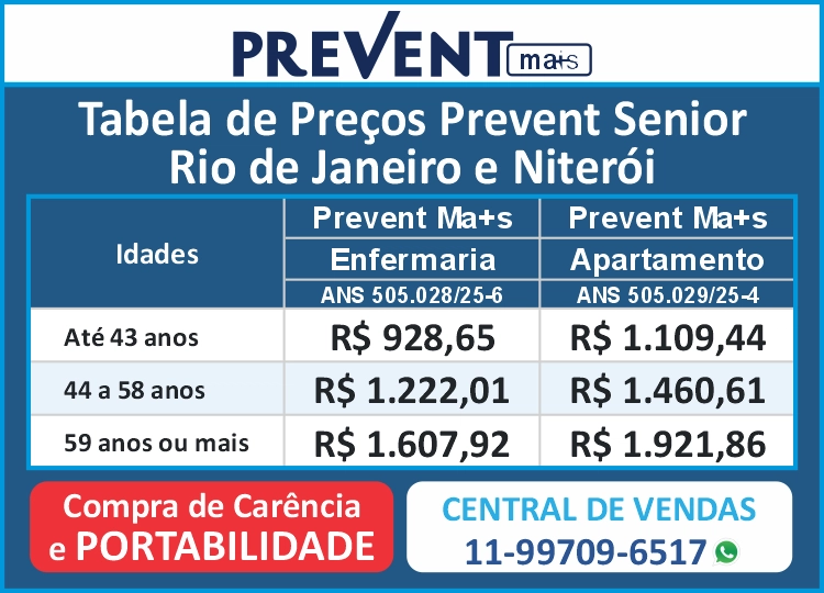 Tabela de Preços Prevent Senior Categoria MA+S Setembro de 2026